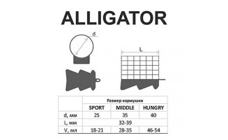 - X-Feeder ME Alligator S Grid 100 . Matt Black,   -  -    -  1