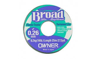  Owner Broad   0.26 6,2 25  -  -    - 