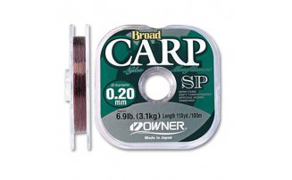  Owner Broad Carp SP 0.40 11,6 100  -  -    - 