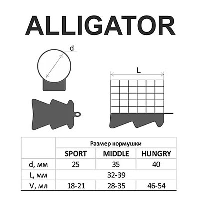 - X-Feeder ME Alligator S Grid 100 . Matt Black,   -  -    1