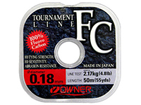Tournament FC 50 -  -    