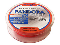 Pandora Premium -  -    
